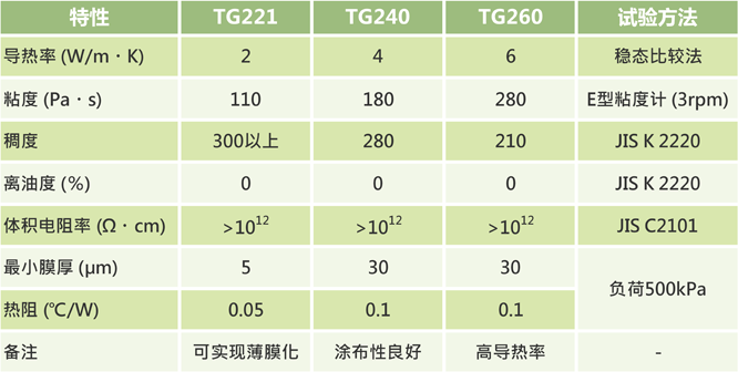 TG200-1en.png