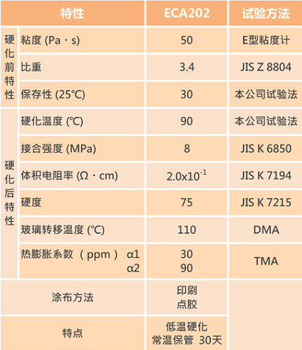 eca202-1en.png